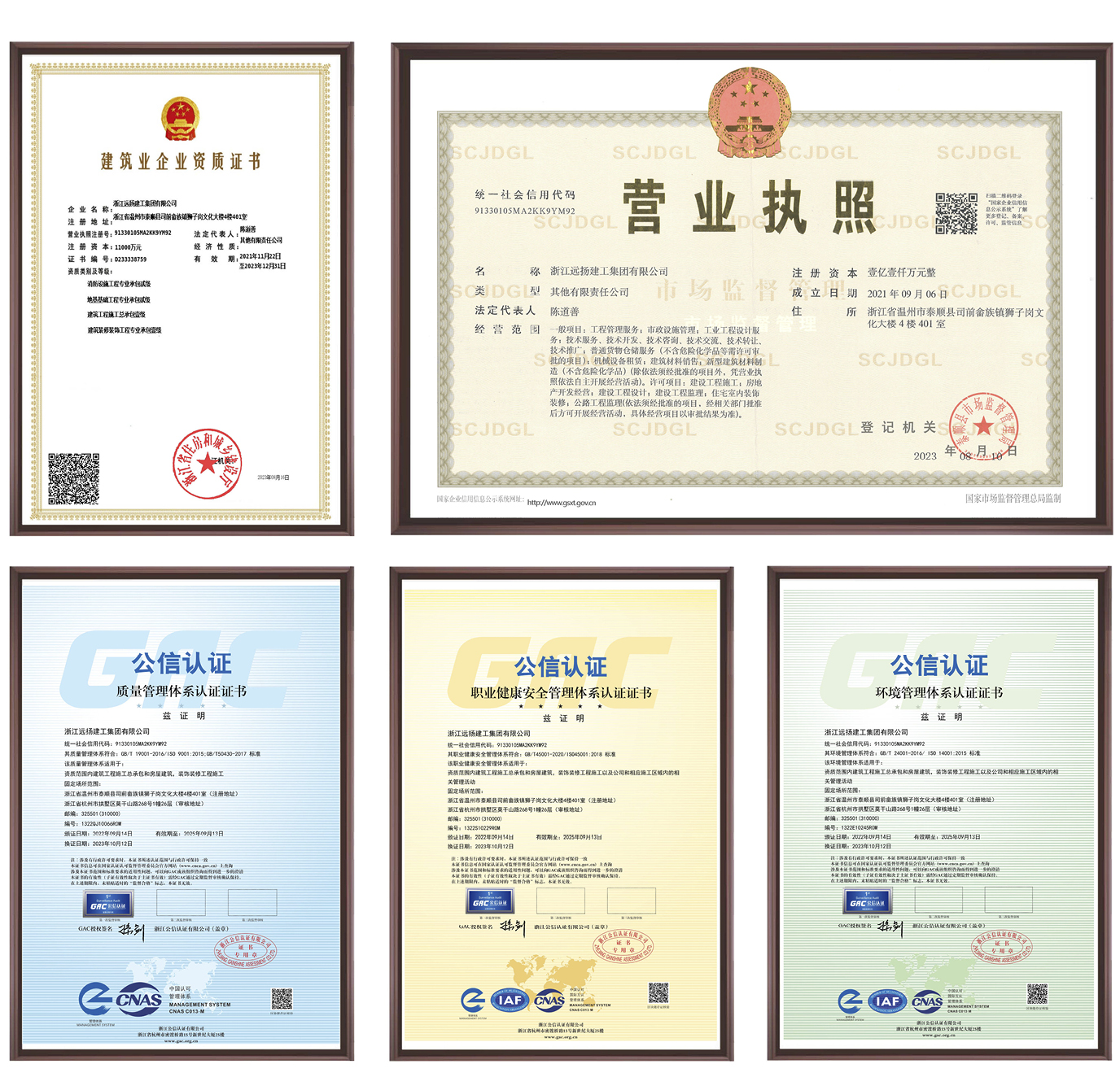 資質(zhì)信譽(yù)(圖1)